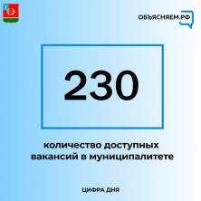 Актуальные вакансии Мелекесского района. Актуальные вакансии Мелекесского района.