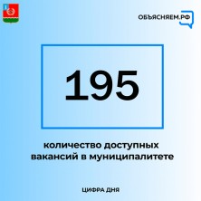 Актуальные вакансии Мелекесского района. Актуальные вакансии Мелекесского района.