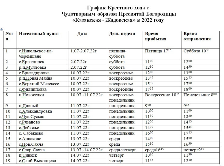 Уважаемые жители Мелекесского района. Уважаемые жители Мелекесского района.