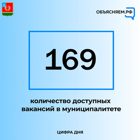 Актуальные вакансии Мелекесского района. Актуальные вакансии Мелекесского района.