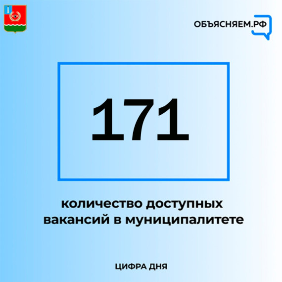 Актуальные вакансии Мелекесского района. Актуальные вакансии Мелекесского района.