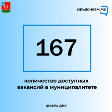 Актуальные вакансии Мелекесского района. Актуальные вакансии Мелекесского района.