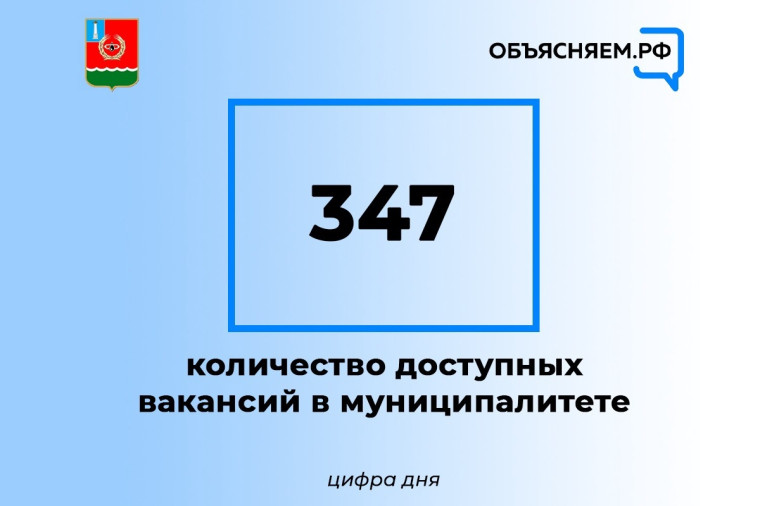 Актуальные вакансии Мелекесского района. Актуальные вакансии Мелекесского района.