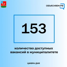 Актуальные вакансии Мелекесского района. Актуальные вакансии Мелекесского района.